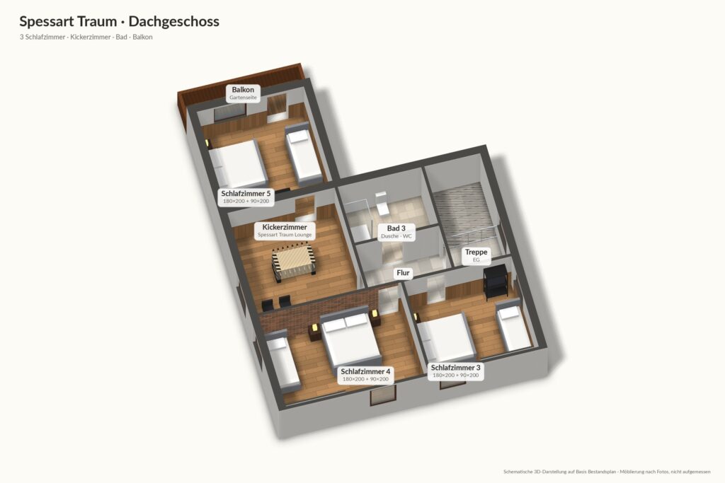 Dachgeschoss in 3D – Schlafzimmer 3, 4 und 5, Kickerzimmer, Bad, Balkon