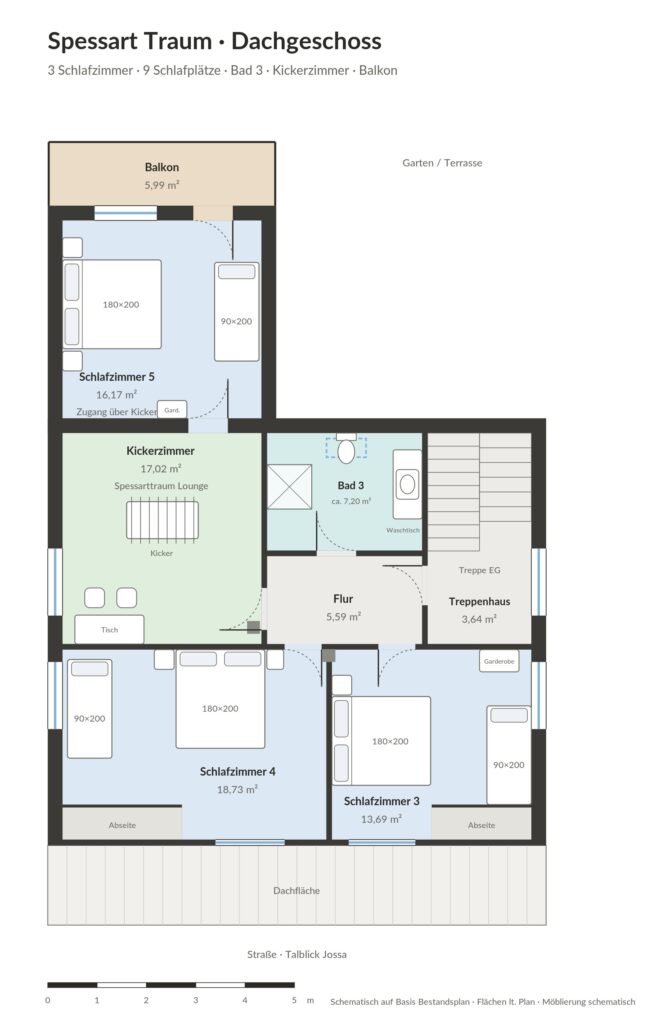 Grundriss Dachgeschoss mit Raumgrößen und Betten